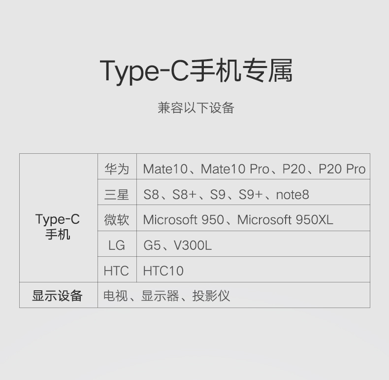 綠聯(lián)華為P20投屏助手，手機投屏Type-C擴展塢