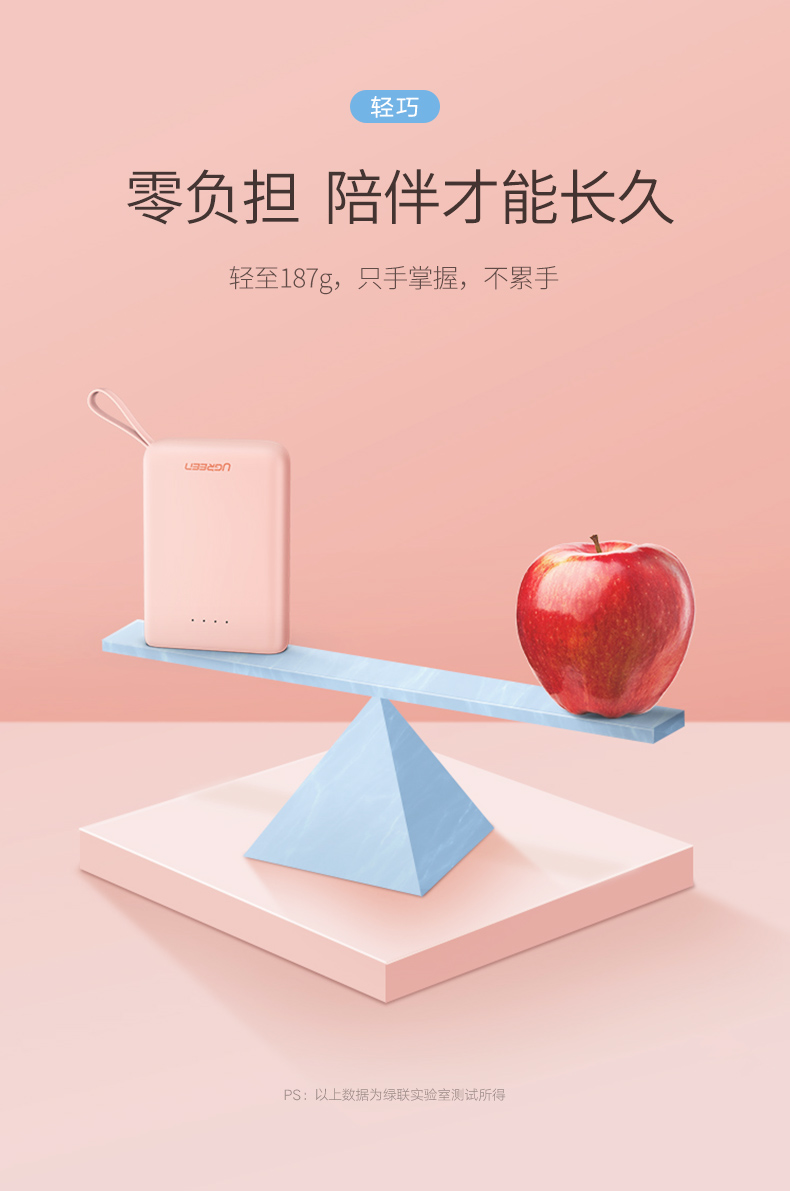 綠聯(lián)迷你充電寶，10000毫安女生便攜移動電源