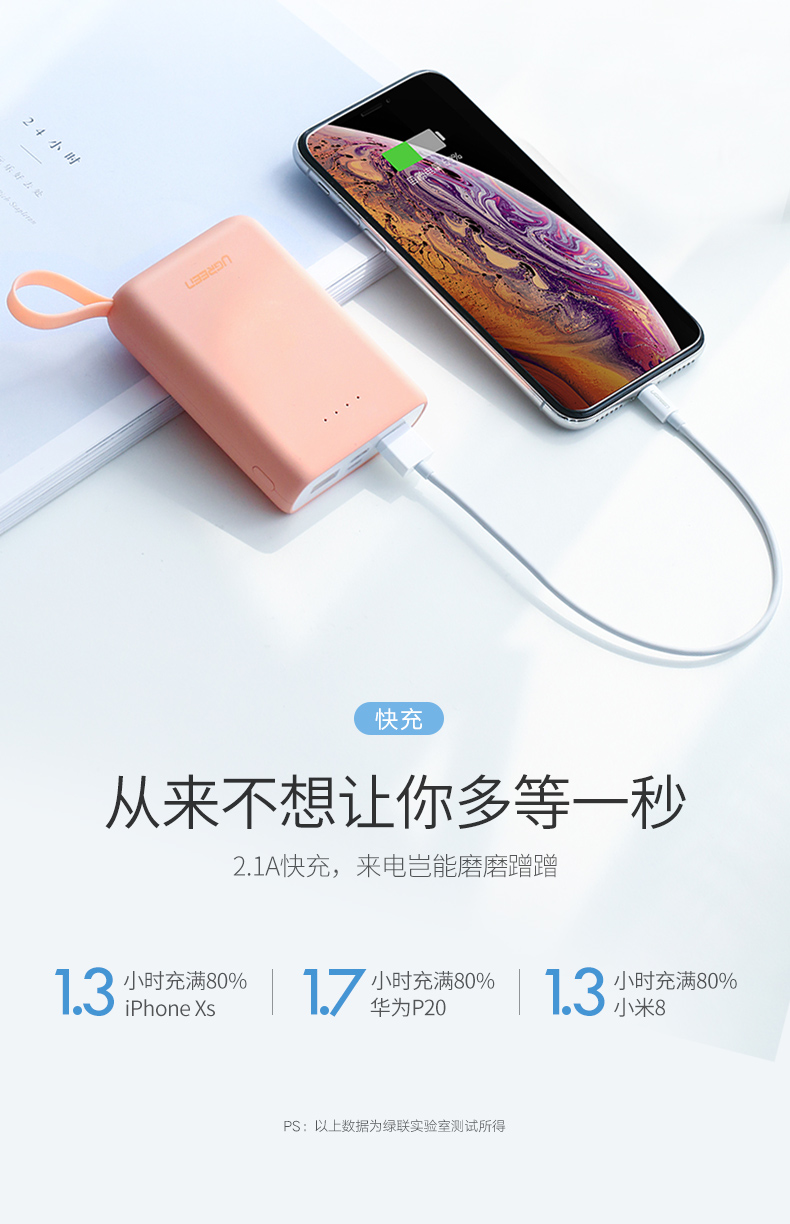 綠聯(lián)迷你充電寶，10000毫安女生便攜移動電源