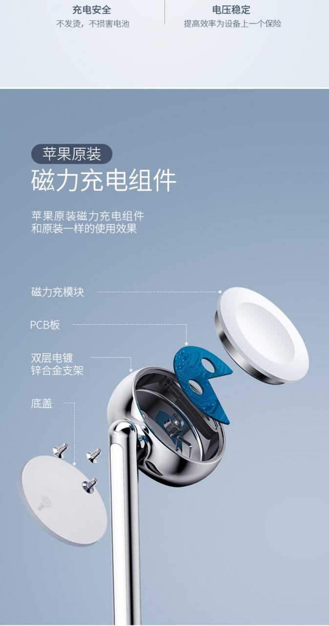 綠聯(lián)iPhone/iWatch無線充電二合一，MFi Qi雙重認(rèn)證