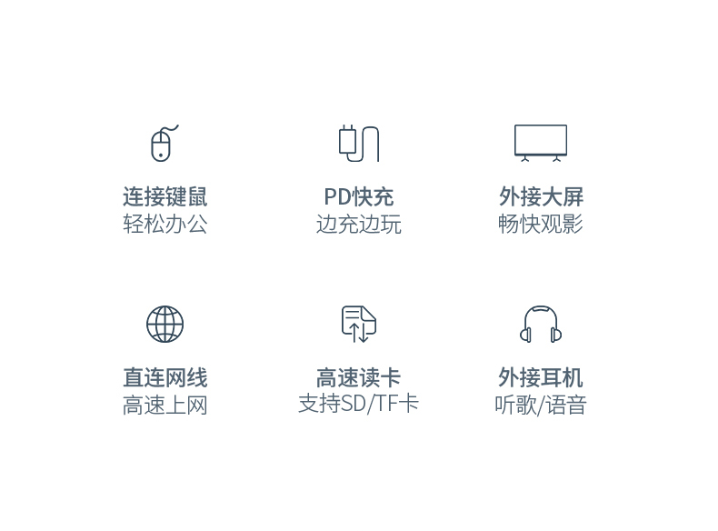 綠聯(lián)音響概念款USB-C擴展塢